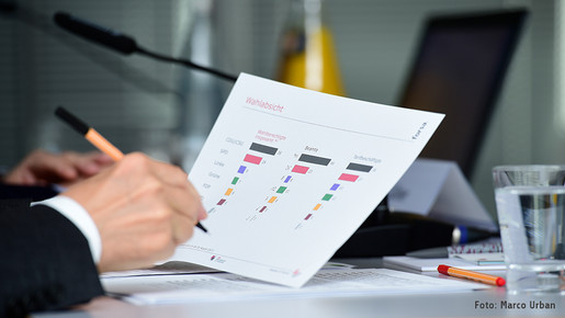 170824 forsa wahlabsichten