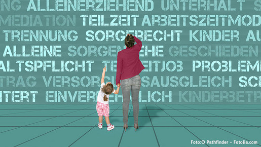 Gleichstellung