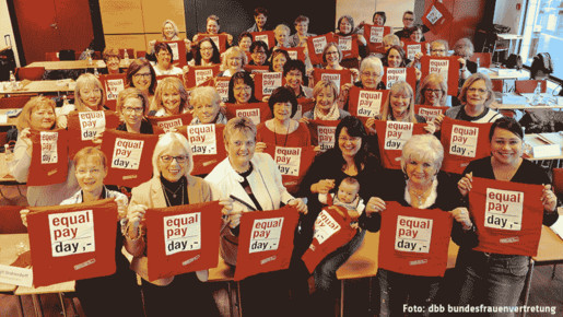 Equal Pay Day Equal Pay Day