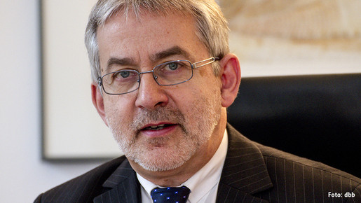 Willi Russ Willi Russ