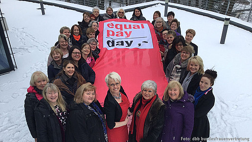 Equal Pay Day