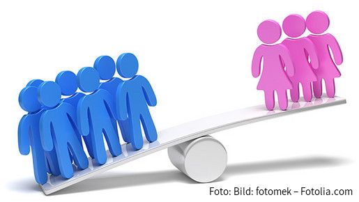 Gewichtung Frauen und Männer Gewichtung Frauen und Männer