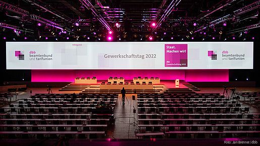 GWT 2022