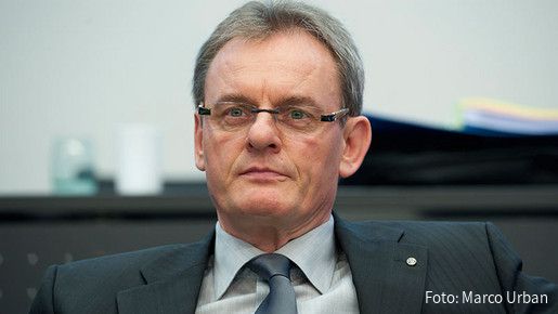 Wolfram Kamm Wolfram Kamm