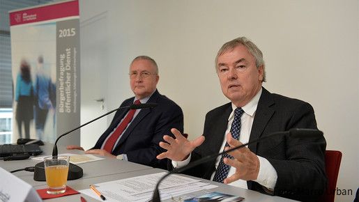 Forsa Bürgerbefragung 2015 Forsa Bürgerbefragung 2015