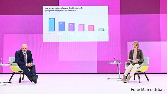 dbb Chef Ulrich Silberbach und Moderatorin Anke Plättner im Diskussionspanel "Moderner Staat"