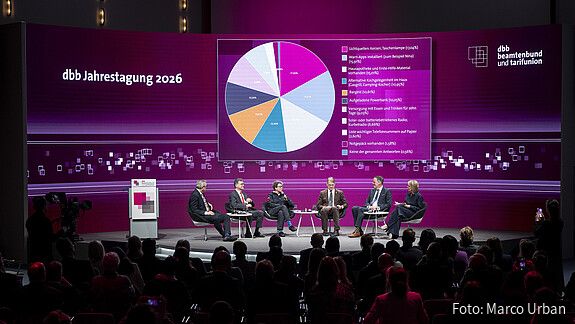 Das Foto zeigt die Teilnehmenden an Podiumsdiskussion (von links): dbb-Vize Andreas Hemsing, Ralph Tiesler, Präsident des Bundesamtes für Bevölkerungsschutz und Katastrophenhilfe, Sabine Lackner, Präsidentin der Bundesanstalt Technisches Hilfswerk, Andris Gobins, Präsident der Europäischen Bewegung Lettland und Mitglied des EWSA, und Michael Ebling, Minister des Inneren und für Sport des Landes Rheinland-Pfalz.