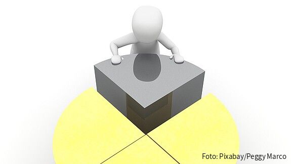 Arbeitsvorgang Arbeitsvorgang