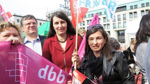 Equal pay day 2014