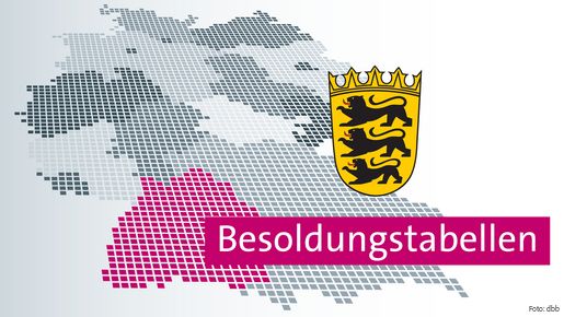 Das Banner zeigt eine Deutschlandkarte, das Wappen von Baden-Württemberg und die Beschriftung "Besoldungstabellen".