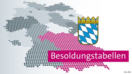 Das Banner zeigt eine Deutschlandkarte, das Wappen Bayerns und die Beschriftung "Besoldungstabellen".
