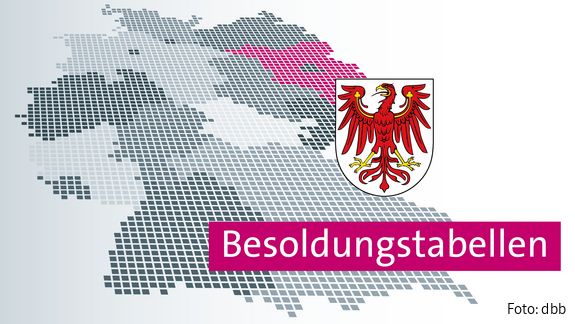 Das Banner zeigt eine Deutschlandkarte, das Wappen Brandenburgs und die Beschriftung "Besoldungstabellen".