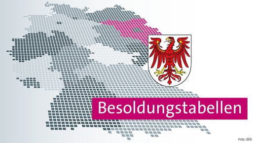 Das Banner zeigt eine Deutschlandkarte, das Wappen Brandenburgs und die Beschriftung "Besoldungstabellen".
