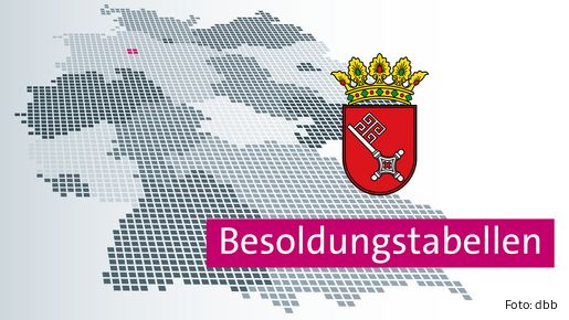Das Banner zeigt eine Deutschlandkarte, das Wappen Bremens und die Beschriftung "Besoldungstabellen".