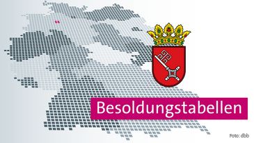 Vorläufige Besoldungstabelle Bremen ab 1. April 2026
