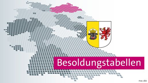 Das Banner zeigt eine Deutschlandkarte, das Wappen von Mecklenburg-Vorpommern und die Beschriftung "Besoldungstabellen".