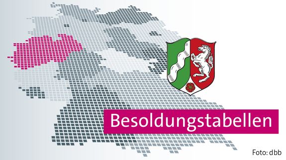 Das Banner zeigt eine Deutschlandkarte, das Wappen von Nordrhein-Westfalen und die Beschriftung "Besoldungstabellen".