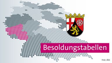 Vorläufige Besoldungstabelle Rheinland-Pfalz ab 1. April 2026