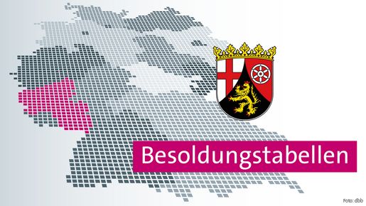 Das Banner zeigt eine Deutschlandkarte, das Wappen von Rheinland-Pfalz und die Beschriftung "Besoldungstabellen".