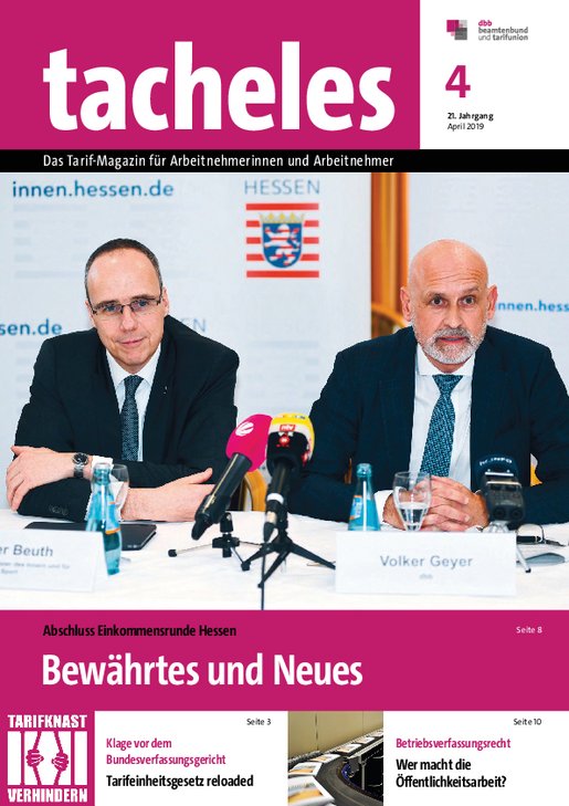 Ausgabe Nr. 04, April 2019