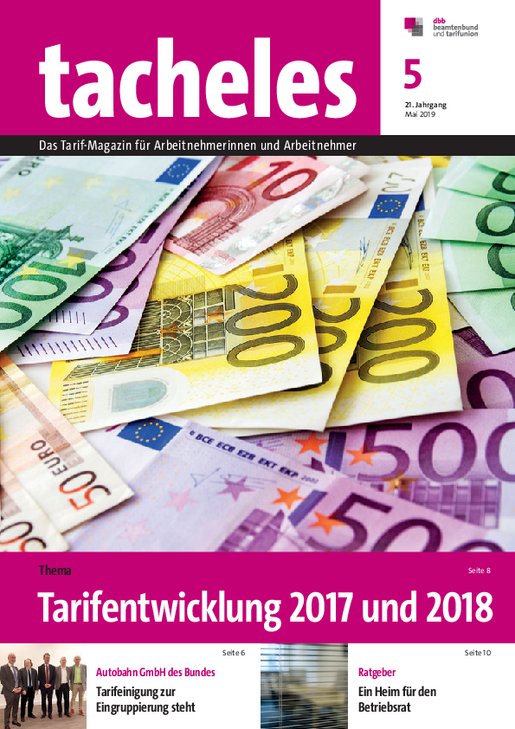 Ausgabe Nr. 05, Mai 2019