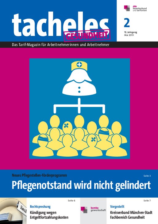 Ausgabe 2. Quartal 2019